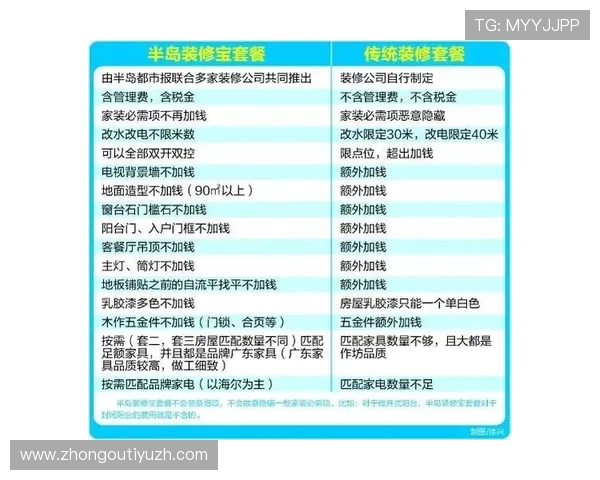半岛体育app常见问题与解决方案，帮助用户排除使用中的各种困扰与技术难题