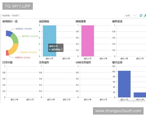 中国体育竞彩官网首页用户评价与安全保障措施全面分析
